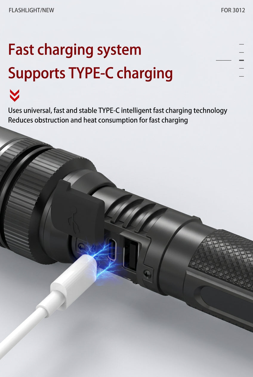 2000LM LED Flashlight